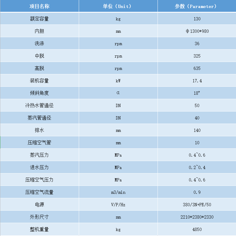 1300傾斜式洗脫機參數(shù).png